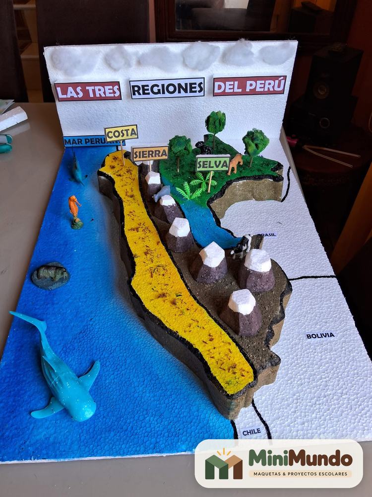 Maqueta: Las tres regiones del Perú. Costa, sierra y selva en relieve, con el mar peruano.